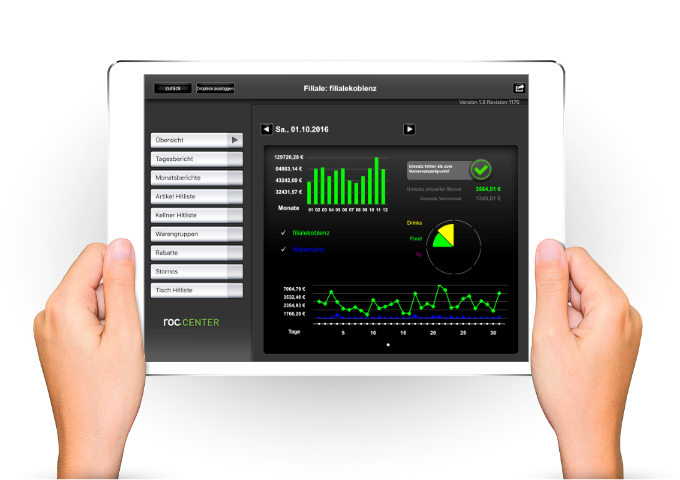 Bildschirm-Ansicht von unserer Retail-App roc.Center: Erstelle ganz einfach Berichte und Statistiken für roc.Retail, die iPad-POS-Kasse für den Fachhandel.